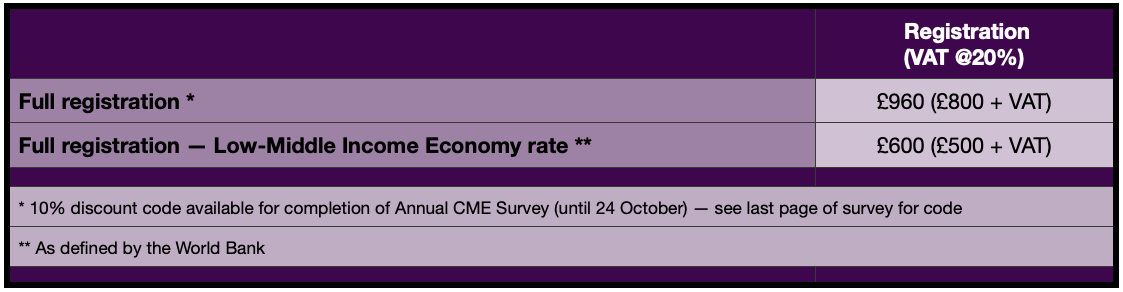 Full registration rate image