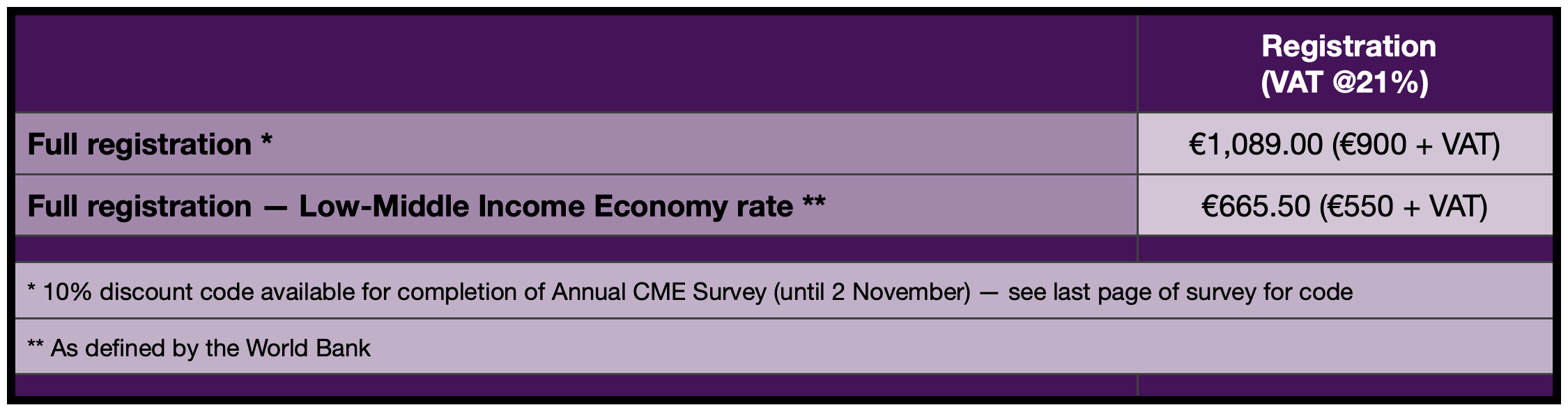Full registration rate 2024 17ECF.png Full registration rate 2024 17ECF